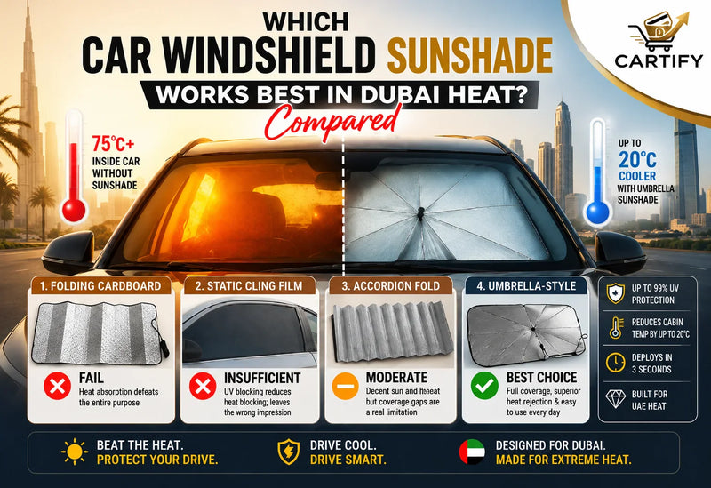 Which Car Windshield Sunshade Works Best in Dubai Heat?